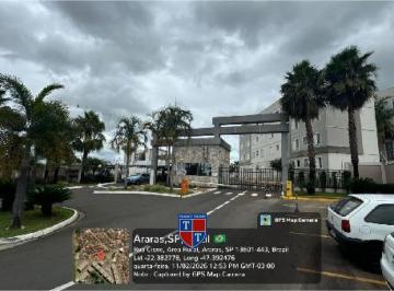 Foto 1 · R$ 123.904,77 - Apartamento - SP - ARARAS - CONJUNTO HABITACIONAL NARCISO GOMES