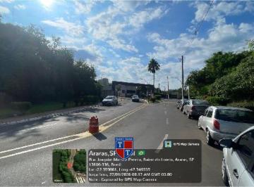 Foto 1 · R$ 102.090,88 - Apartamento - SP - ARARAS - JARDIM JOSE OMETTO II