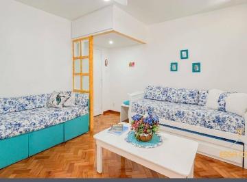 6e90a3c18dfd8b418413f34403d48168c9230706 · Apartamento com 4 dormitórios para alugar, 100 m² por R$ 9.380,00/mês - Leme - Rio de Janeiro/RJ