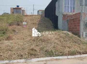 23ead3815d68118f70d05acbd5afbd7f3e91cf2d · Terreno 132 m² à Venda no Dunamis – São José dos Campos | Financia Caixa