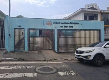 ed7f665833fbb05254d7be1476504264e827d59f · Casa para alugar, 120 m² por R$ 6.523,17/mês - Vila Guarani (Zona Sul) - São Paulo/SP