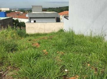 0c6f9627908af003fbd6346d593296276232868a · Terreno à venda, 200 m² por R$ 220.000,00 - Jardim Ibirapuera - Campinas/SP