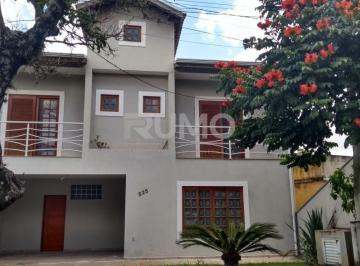 0 · casa à venda em Loteamento Caminhos de São Conrado (Sousas)