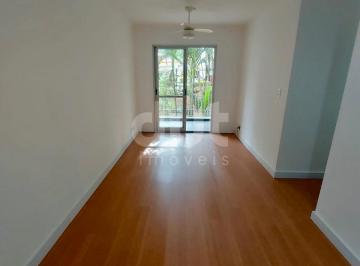 0 · Apartamento com 2 dormitórios e Sacada à Venda e locação na Vila Nova Teixeira,