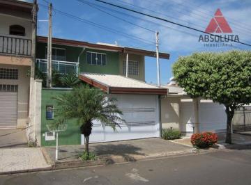 Casa · 130m² · 3 Quartos · 2 Vagas · Casa para alugar em Parque Residencial Jaguari de 130.00m² com 3 Quartos, 1 Suite e 2 Garagens
