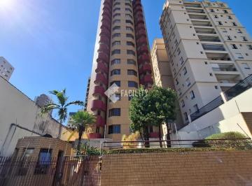 0 · apartamento para aluguel em Cambuí