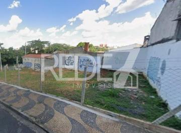 0 · terreno á venda e para aluguel em Jardim Bela Vista