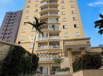 0 · apartamento para aluguel em Vila Itapura