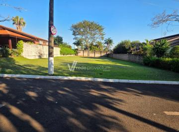 0 · Terreno à venda em condomínio em Barão Geraldo, Campinas/SP
