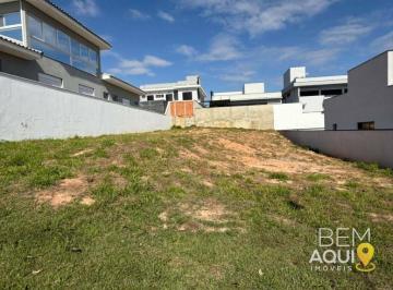 c19e2cba26617e4d9397ba97e8a0627dddb918ba · Terreno à venda no Condomínio Portal dos Bandeirantes - Salto/SP