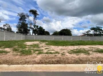 8f7e7c4347759c5b7794da28ec3662c437cb09de · Terreno à venda no Condomínio Cata Vento | Salto/SP