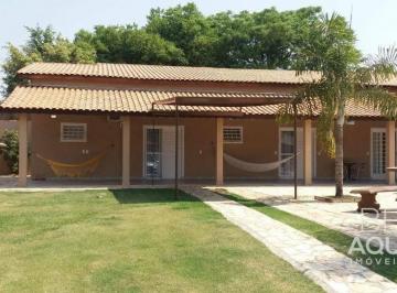 7ee2151e628462d695d968d538da01de2c2310e0 · Chácara com 2 dormitórios à venda, 780 m² por R$ 1.100.000,00 - Santa Inês - Itu/SP