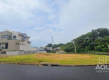 c1fd31663308e8d58bbd03d29411d0487399082e · Terreno à venda no Condomínio Portal dos Bandeirantes | Salto/SP