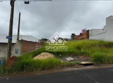 Rural · 250m² · TERRENO RESIDENCIAL LÍVIA - BOTUCATU / SP