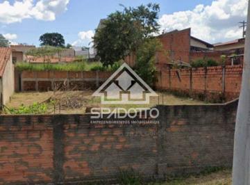 Rural · 150m² · TERRENO JARDIM SANTA MôNICA - BOTUCATU / SP