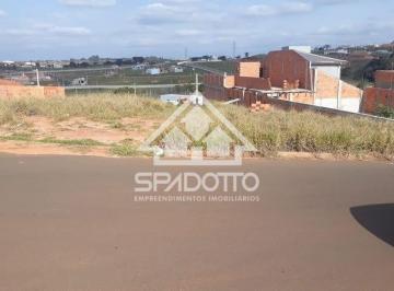 Rural · 316m² · TERRENO CENTRAL PARQUE - BOTUCATU / SP