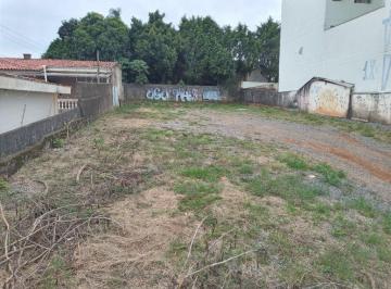 Terreno · 640m² · Lote / Terreno para venda em Barão Geraldo de 640.00m²