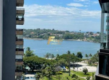 Imagem 1 · Apartamento para venda em Praia do Canto, Vitória