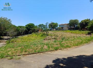 Imagem 1 · Terreno para venda em Meaípe, Guarapari