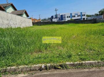 Terreno Venda 720m² · Terreno para venda em Jundiaí Mirim de 720.00m²