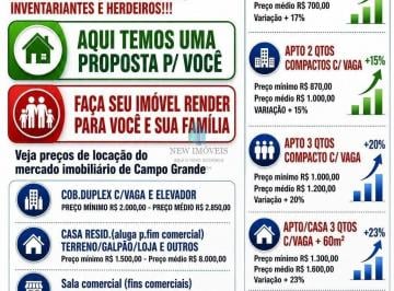 Imagem 1 · Apartamento para aluguel em Campo Grande, Rio de Janeiro