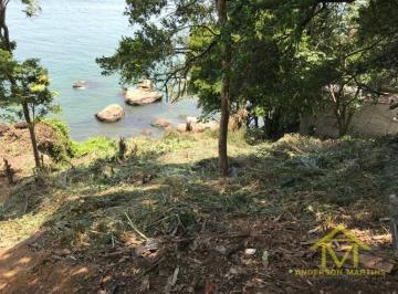 Imagem 1 · Terreno para venda em Praia da Costa, Vila Velha