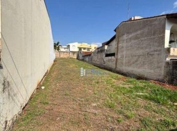 Terreno · 440m² · Terreno para venda em Parque Dos Bandeirantes de 440.00m²