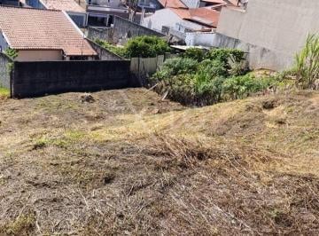 Terreno · 250m² · Terreno en Condomínio para venda em Parque Cidade Jardim de 250.00m²
