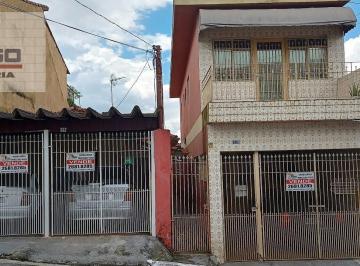 Terreno · 250m² · Terreno para venda em Jardim Três Marias de 250.00m²