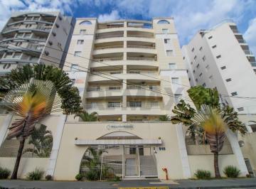 Apartamento · 89m² · 3 Quartos · 2 Vagas · Apartamento para venda em Parque Campolim de 89.23m² com 3 Quartos, 1 Suite e 2 Garagens