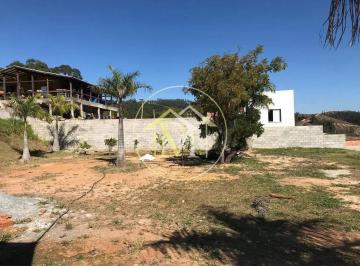 Imagem 2 · Chácara para venda em Ipanema do Meio, Sorocaba