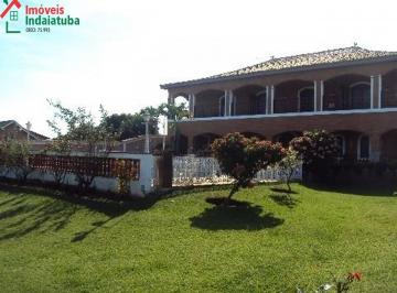 Imagem 1 · Chácara para venda em Terras de Itaici, Indaiatuba