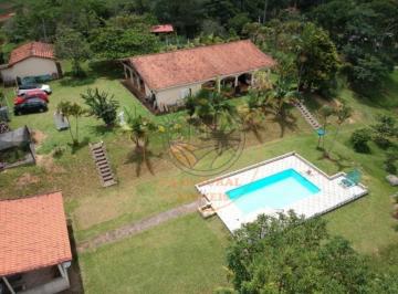 Imagem 1 · Chácara para venda em Centro, Igaratá