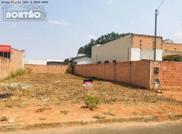 Imagem 1 · Terreno para venda em Sinop