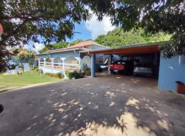 Imagem 1 · Chácara para venda em Loteamento São Pedro, Jaguariúna