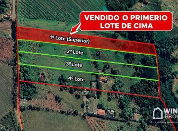 Imagem 1 · Sítio para venda em Nova Esperança