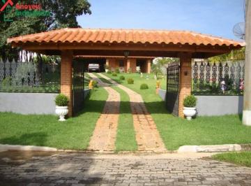 Imagem 1 · Fazenda para venda em Terras de Santa Rosa, Salto