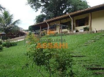 Imagem 1 · Chácara para venda em Recanto da Paz, Itatiba