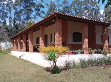 Imagem 1 · Chácara para venda em Portal de Pirapora, Salto de Pirapora