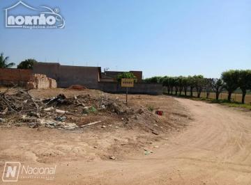 Imagem 1 · Casa para venda em Guarantã do Norte