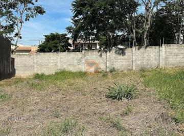 Terreno · 283m² · Terreno para venda em Jardim Panorama de 283.00m²
