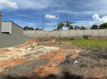 Terreno · 258m² · Terreno para venda em Jardim Panorama de 258.00m²