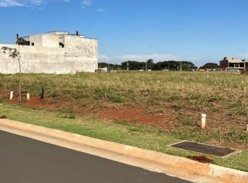 202609012037122291.jpeg · Terreno em Condomínio para Venda em Paulínia, Urbe365 Paulínia