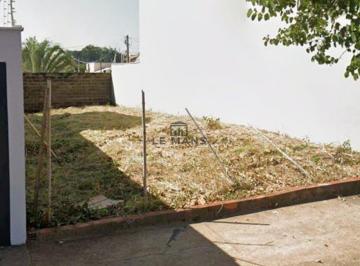 Terreno · 187m² · Terreno à venda em Piracicaba, Jardim Astúrias II
