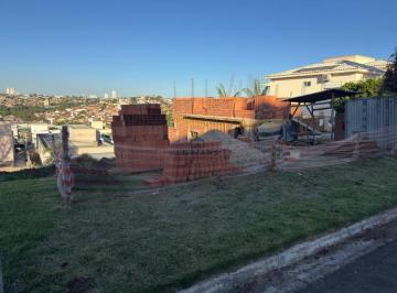 Terreno · 360m² · Terreno à venda em Piracicaba, Loteamento Residencial Reserva do Engenho, com 360 m²