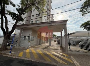 d7f14dcd8a75782e7ffc5d6d9a000fbe6752407e · Apartamento com 2 dormitórios à venda, 56 m² por R$ 318.000 - Vila Santa Maria - Americana/SP