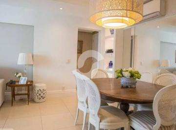 040491fe7e7b9bfab62fc7ad211011475c04b19a · Apartamento à venda, 115 m² por R$ 1.250.000,00 - Icaraí - Niterói/RJ
