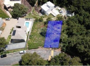 83e3ec10f77d2892a477370d6634ac8ed0b82259 · Terreno em Condomínio à venda, 608 m² por R$ 290.000,00 - Clube da Montanha - Atibaia/SP