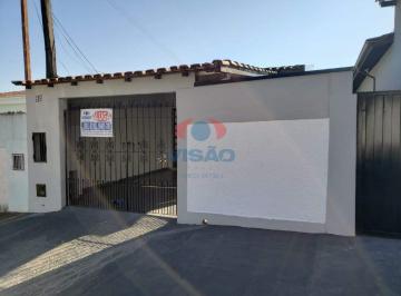 Casa · 86m² · 2 Quartos · 2 Vagas · Casa para locação em Indaiatuba | 2 dormitórios e 2 vagas