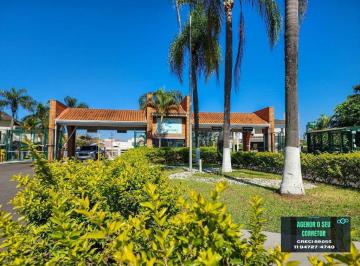 63f958fcc1ee7fcfb12d1d84fb6fbbb3541e1406 · Terreno à venda, 401 m² por R$ 580.000,00 - Jardim Residencial Lago da Serra - Araçoiaba da Serra/SP